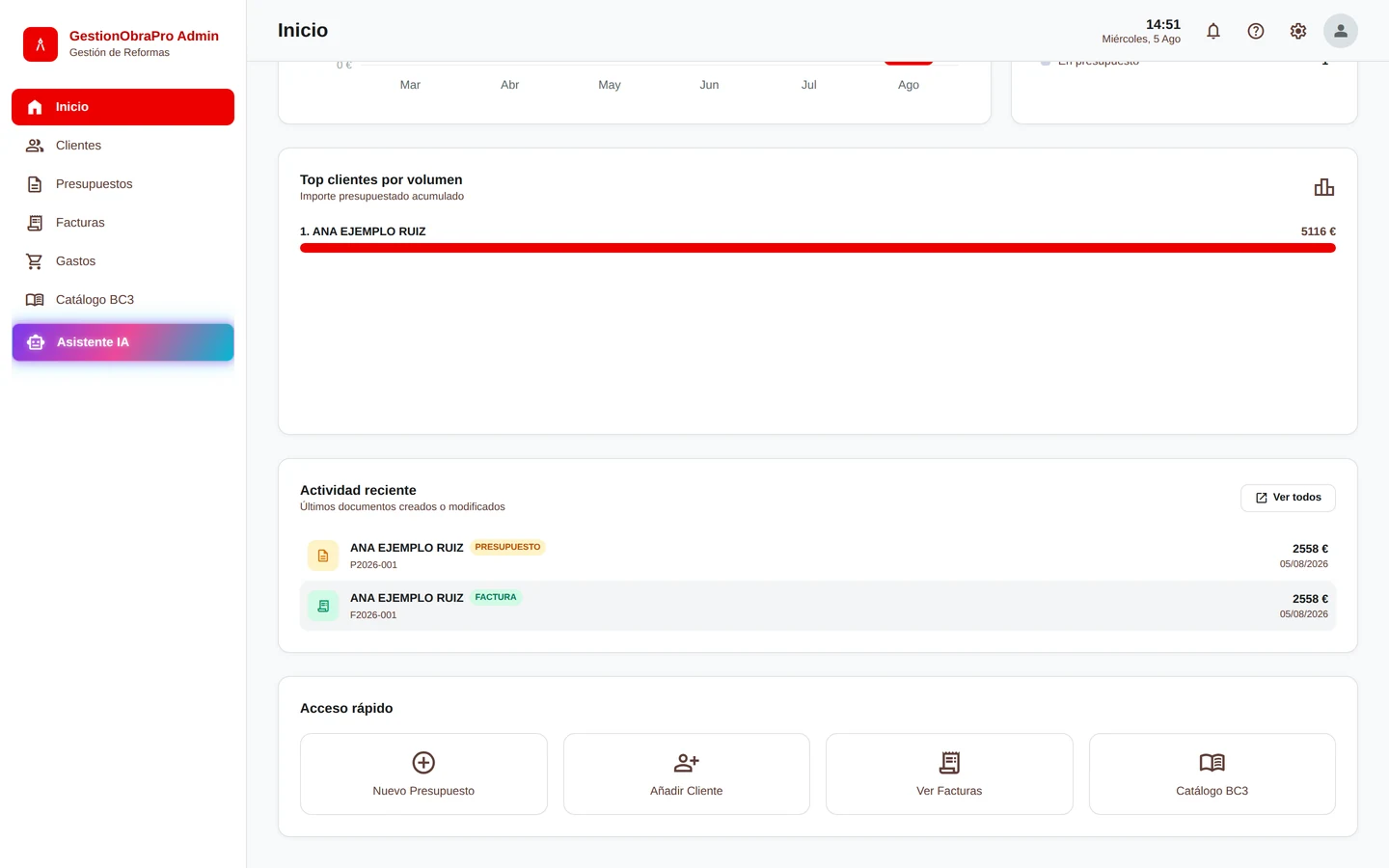 Parte baja del panel con últimos movimientos y accesos rápidos